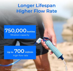 Waterdrop Personal Water Filter Straw with Gravity Bag – 0.1 Micron Purifier for Camping, Hiking, Emergency, Light Blue