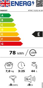 Indesit 7kg Washing Machine – White Front Loader