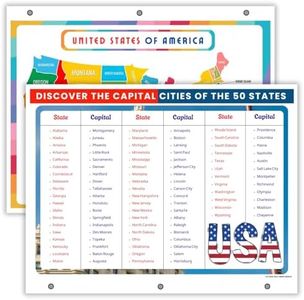 United States Map & States–Cities Reference Page – Laminated, Double-Sided 3-Ring Binder Insert for Study & Organization – Durable Gloss Sheet (10 Pack)