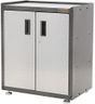 Gladiator Ready-to-Assemble Full-Door Modular Gearbox, GAGB28FDYG