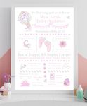 Personalised New Baby Print Gift, Girl, Boy, Newborn Stats, Keepsake, Birth Details, Nursery Art Decor, Day You Were Born, Christening, Baptism Gift for Baby