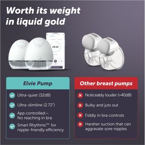 Elvie Double Wearable Breast Pump – Hands-Free, App-Controlled, 21/24mm Shields