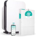 Alen Air Purifer BreatheSmart 75i H