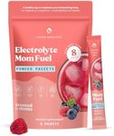 Mommy Knows Best Mom Fuel Electrolyte Drink Mix for Moms, Hydration Support - for Pregnancy, Prenatal, Electrolytes + Trace Minerals, Lactation Drink Mix Supplement (8 Count)