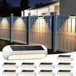 AHAORIGIN Outdoor Solar Lights for 