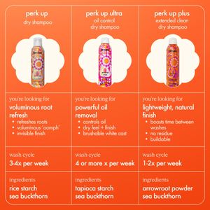 amika Perk Up Dry Shampoo 233ml – Oil-Absorbing Hair Refresh