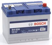 Car Battery For Honda Odyssey 2006