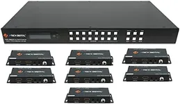 J-Tech Digital 8x8 HDMI Matrix Swit