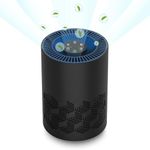 HEPA Air Purifier for Bedroom, Portable Air Cleaner with H13 HEPA Filter, 4 Fan Speeds, Low Noise, Sleep Mode, Night Light, Filter Replacement Reminder for Home Desktop Office