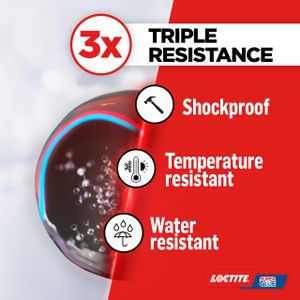 Loctite Precision Super Glue 5g – Clear Fast-Setting Liquid Adhesive for Wood, Metal, Rubber
