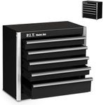 P.I.T. Mini Black Tool Box, Portabl