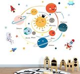 Space Planet Wall Decals Wall Stick