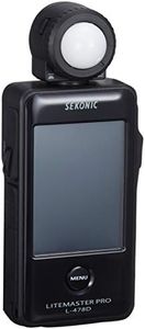 Sekonic Co