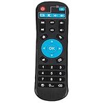 Standard IR Replacement Remote Fit 