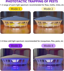 COZHYESS Electric Indoor Flea Trap – Sticky Dome Catcher for Home Pest Control