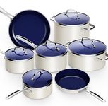 Nuwave 12pc Forged Lightweight Cookware Set, G10 Healthy Duralon Ceramic Ultra Non-Stick Coating, Vented Tempered Glass Lids, Stay-Cool Handles, Induction-Ready & Works on All Cooktops, PFAS Free
