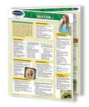 The Importance of Water to Health - 4-Page 8.5" x 11" Laminated Natural Health Quick Reference Guide by Permacharts