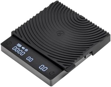TIMEMORE B