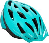 Schwinn Thrasher Helmet for Adults,
