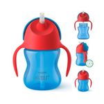 PHILIPS Avent Sippy Cup for Toddlers & Babies, BPA Free, Red & Blue (Model SCF796/01)