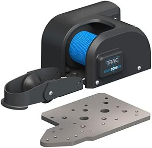 Camco Trac
