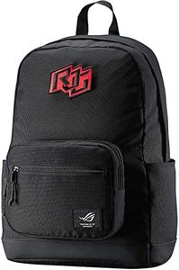 Asus ROG R