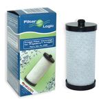 FilterLogic FL-295 Fridge Water Filter Cartridge to fit Frigidaire PureSource Plus RG100, RC200, WF1CB & WFCB