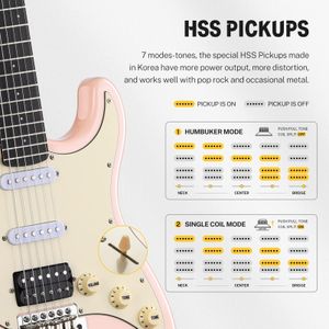 Donner 39-Inch Electric Guitar – Full Size Beginner Instrument