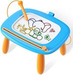 Seimome Toddlers Toys Ages 1-3, Magnetic Drawing Board, Doodle Board Pad Learning and Educational Toys for 18 Months Baby 1-3 Yr Kids Birthday Gifts - Blue
