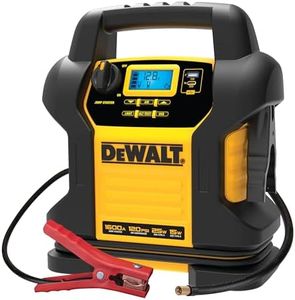 DEWALT DXA