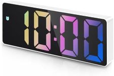 LOFICOPER Alarm Clocks Bedside, Dig