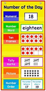 Auchq Math