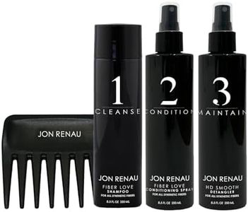 Jon Renau Synthetic Hair Full Size 4-Piece Kit