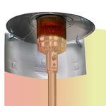 Sweet Heat Directional Reflectors for Patio Heaters (old version)