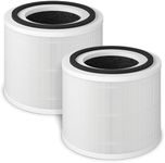 Fil-fresh 2-Pack True HEPA Replacement Filter, Compatible with PuroAir 240 Air Purifier, 3-in-1 True HEPA Filter with Activated Carbon Filter, Reduce Dust, Pollen, Odor, and Smoke