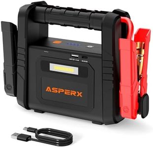 ASPERX 600