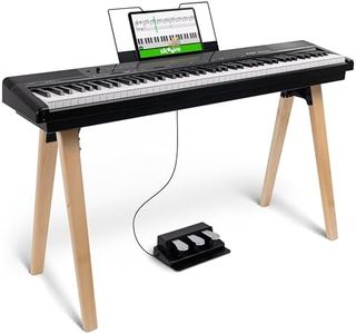 Alesis Rec