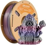 ERYONE Rainbow PLA Filament 1.75mm 