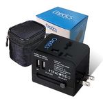 Ceptics Travel Adapter India to Universal Travel Adapter with 2 USB Ports, 3 in 1 International Travel Adapter, Universal Plug for Cell Phones, Tablets, Camera, for Travelers to US, Europe, UK & More