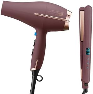 Conair Lim