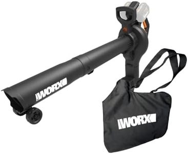 Worx Austr