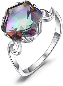 JewelryPal
