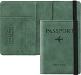 Passport Covers