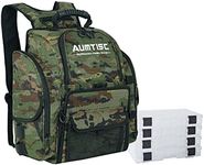 AUMTISC Fishing Tackle Backpack with 4 Tackle Boxes, Fishing Backpack Bag with Rod Holder, Rain Cover Camouflage