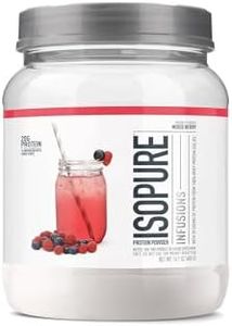 Isopure Pr