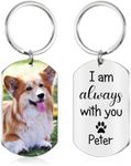 Pet Memorial Gifts for Dogs, Custom