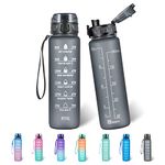 Polygon 32oz Motivational Water Bottle with Time Marker & Removable Strainer to Remind You Drink More Water, Fast Flow, Leakproof BPA Free Sport Water Bottle for Fitness and Outdoor(Gray)