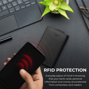 Stealth RFID Card Holder – Slim Silver Wallet for Credit Cards