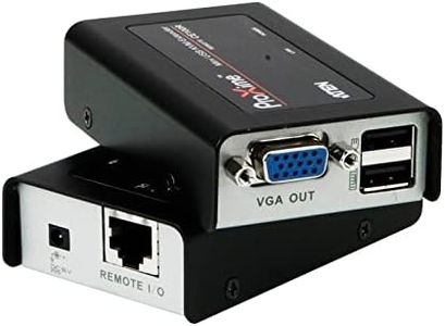 Aten CE100