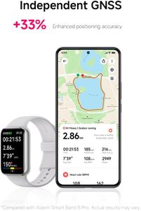 XIAOMI Smart Band 9 Pro – Rose Gold Fitness Tracker